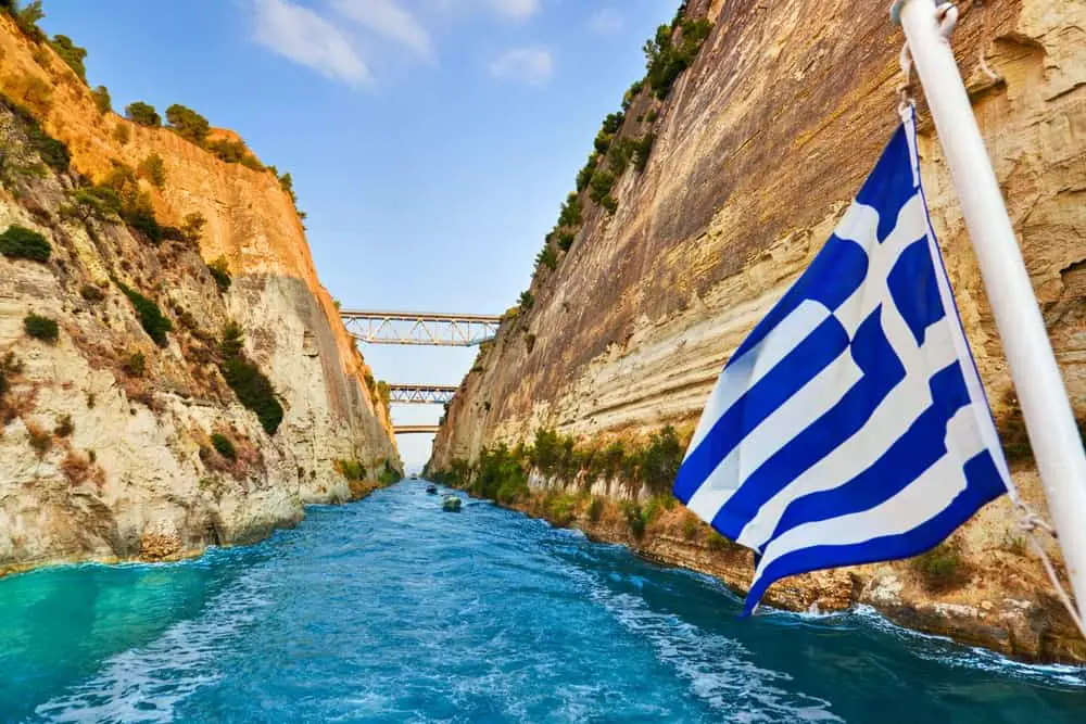 Prices and expenses to travel to Greece