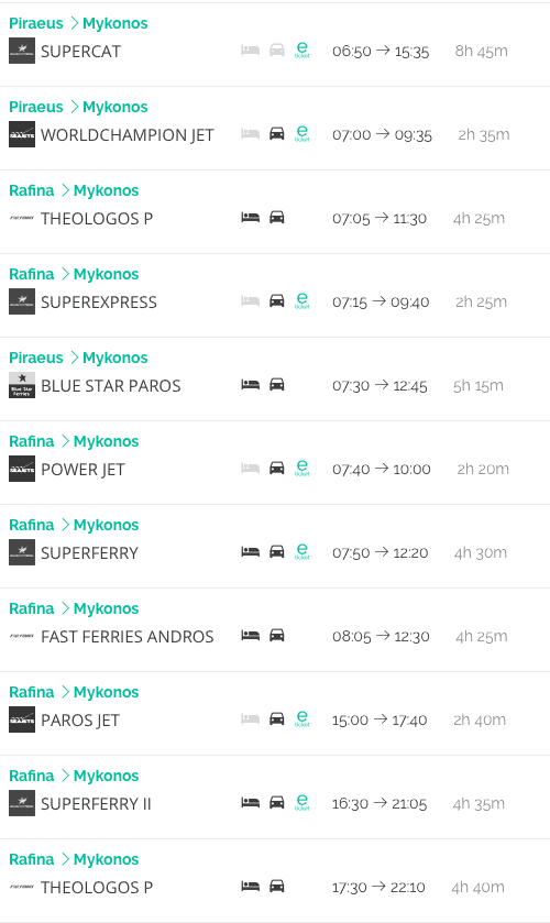 Athens to Mykonos Ferry Schedule